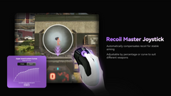 AIMZENIX MONSTER K/B converter