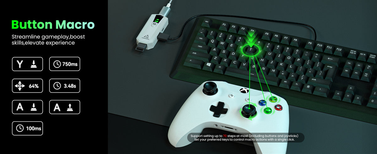 AX200 PRO – AIMZENIX
