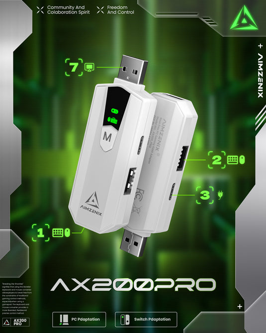 AX200 PRO Product Overview – AIMZENIX