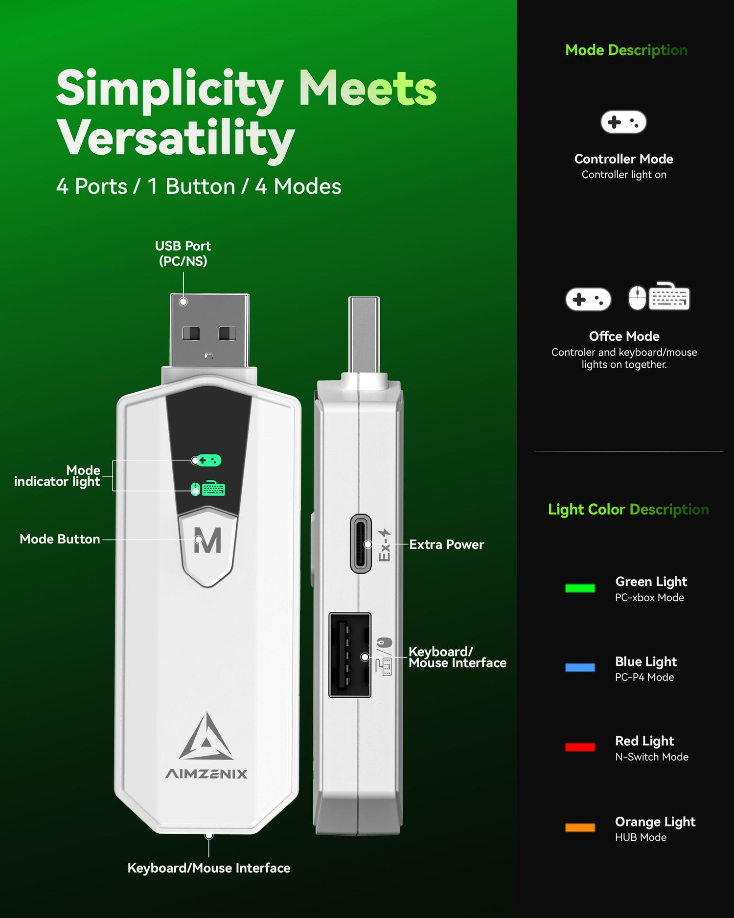 AX200 PRO Product Overview – AIMZENIX