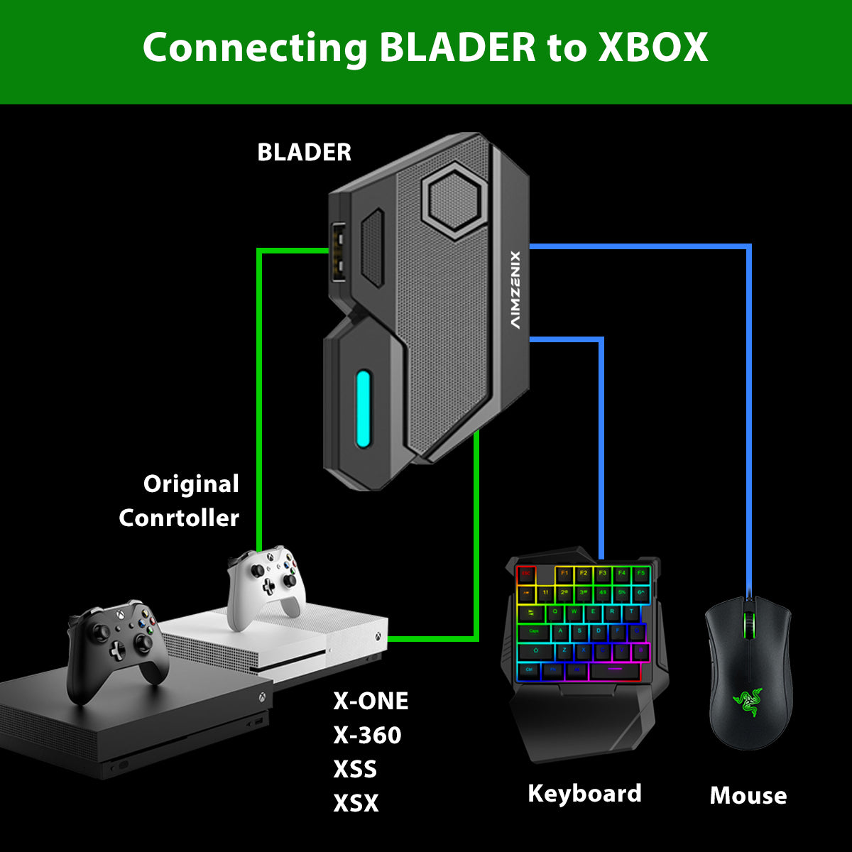 Aim Adapter Computer AIMZENIX BLADER ADAPTER