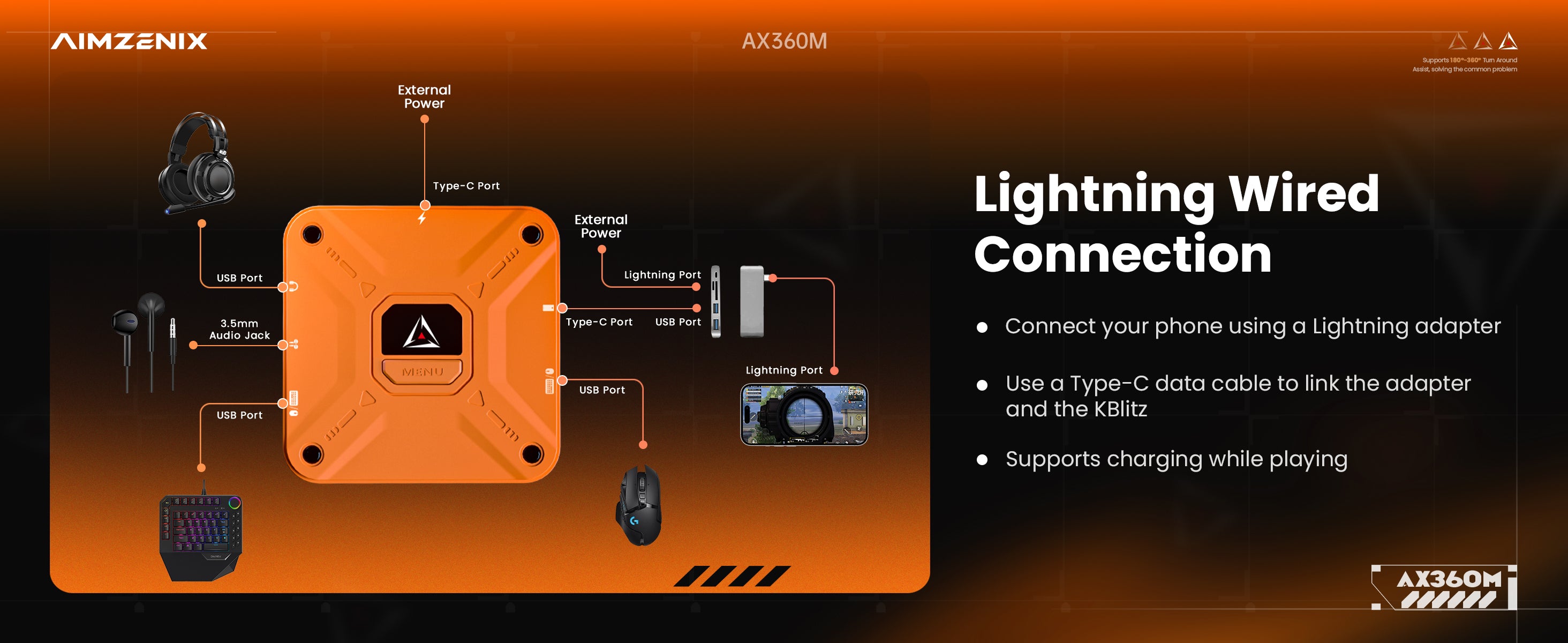 AX360M guide – AIMZENIX