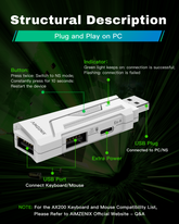 AIMZENIX AX200 ADAPTER